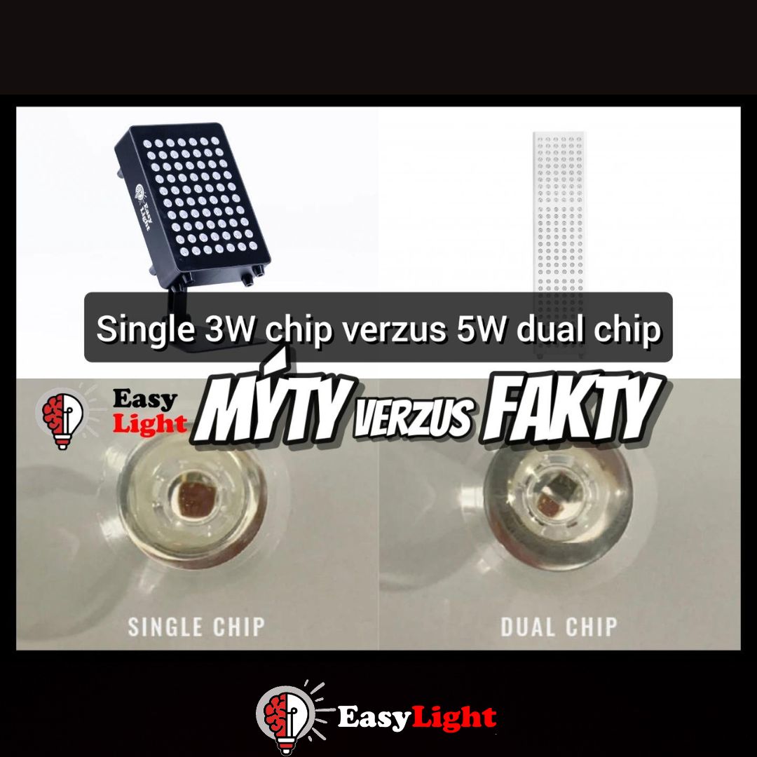 Easy Light - posts + covers (Příspěvek na Instagramu)